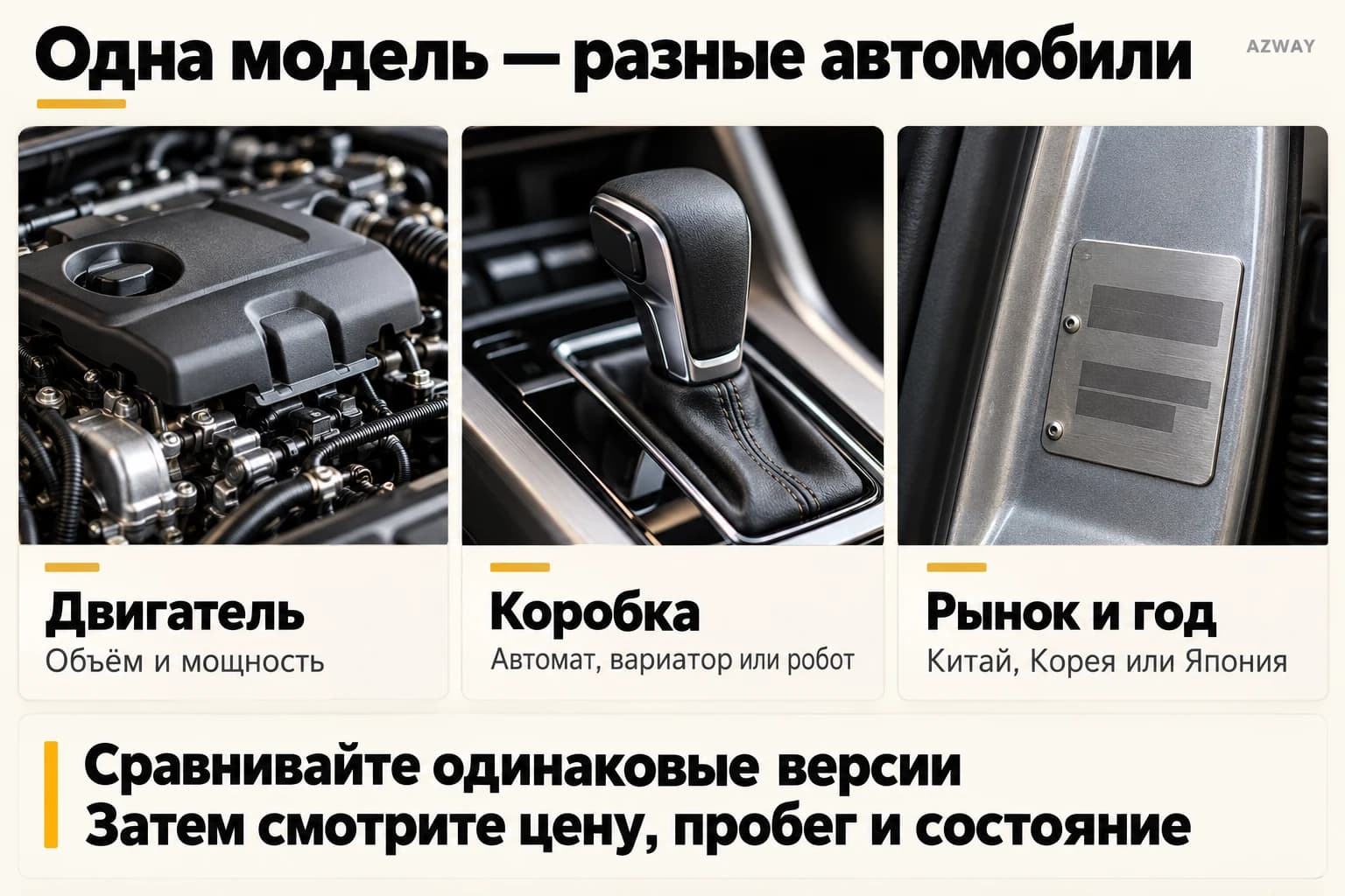 Для сравнения цен сначала сопоставляют двигатель, коробку, рынок и год выпуска