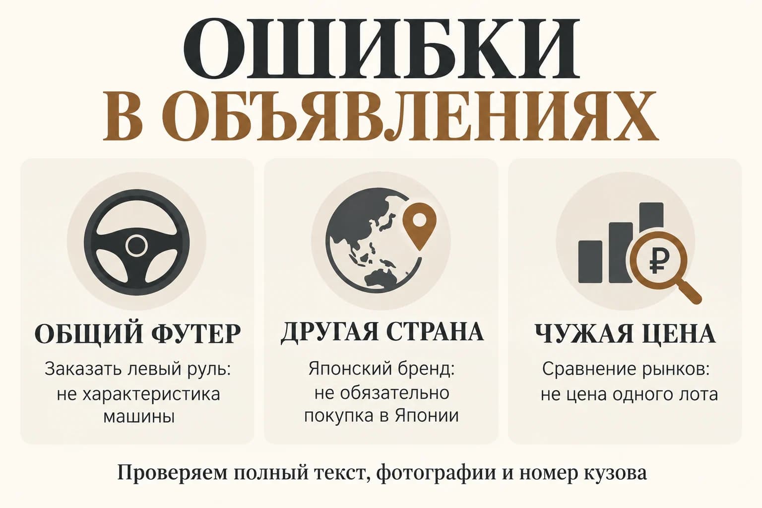 Три причины ошибок в подборках: общий рекламный футер, другая страна покупки и цена другого экземпляра