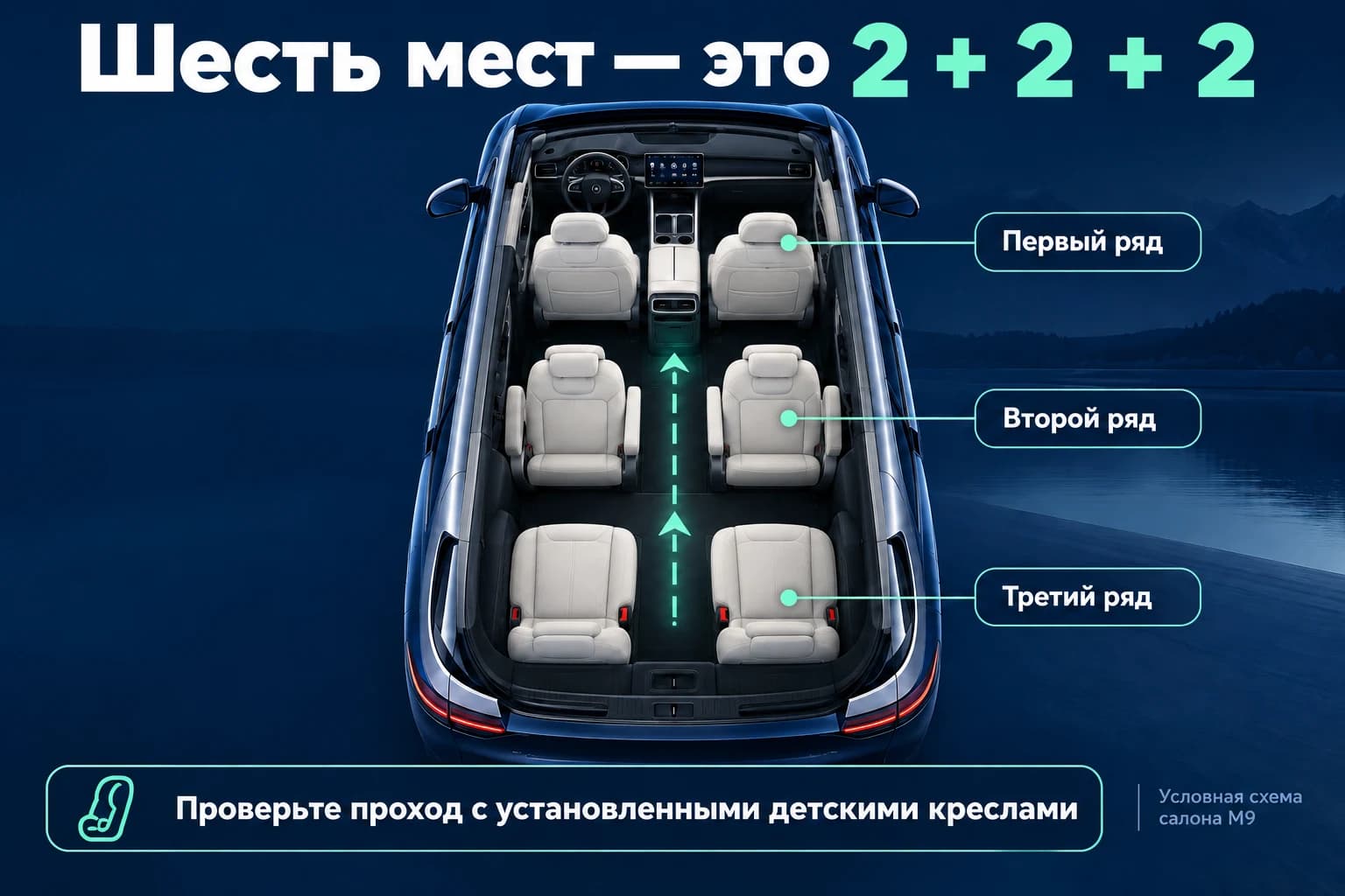 Условная шестиместная компоновка M9: два кресла в каждом из трёх рядов