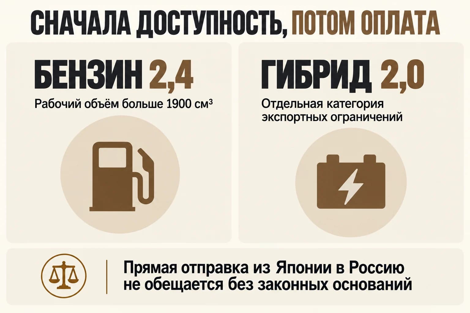 До покупки Odyssey проверяют законную доступность бензинового 2,4 и гибридного 2,0