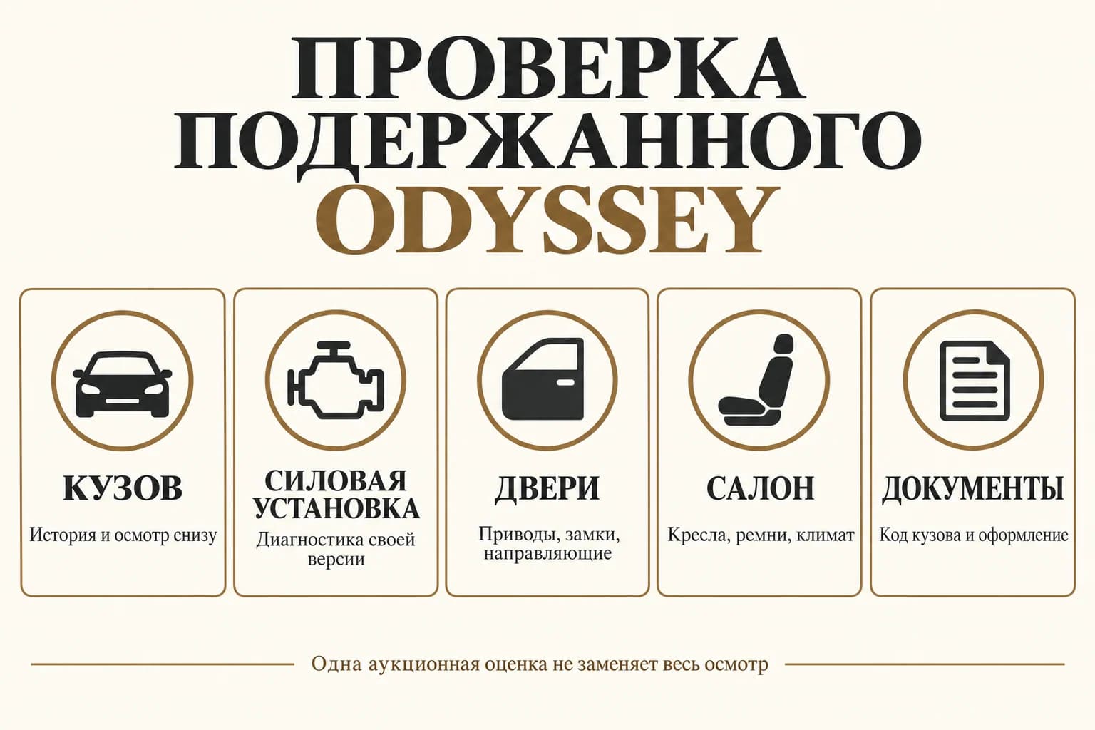 Проверка Odyssey: кузов, силовая установка, двери, салон и документы