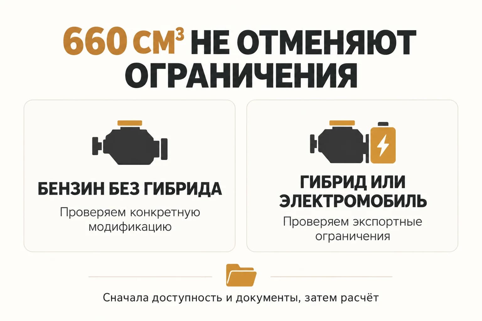 Малый объём двигателя не исключает проверку гибридной системы и ограничений экспорта