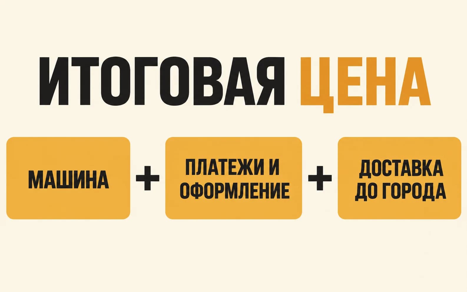 Инфографика итоговой цены: машина, платежи и оформление, доставка до города
