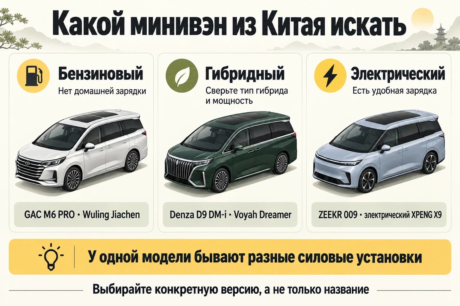 Бензиновые, гибридные и электрические китайские минивэны: как выбрать тип
