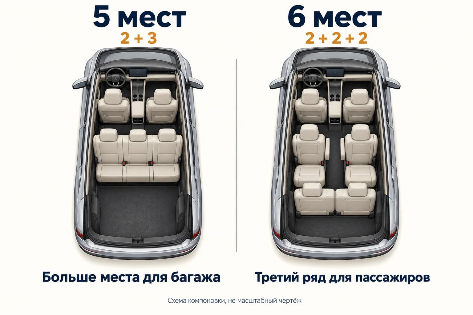 Салон AITO M7