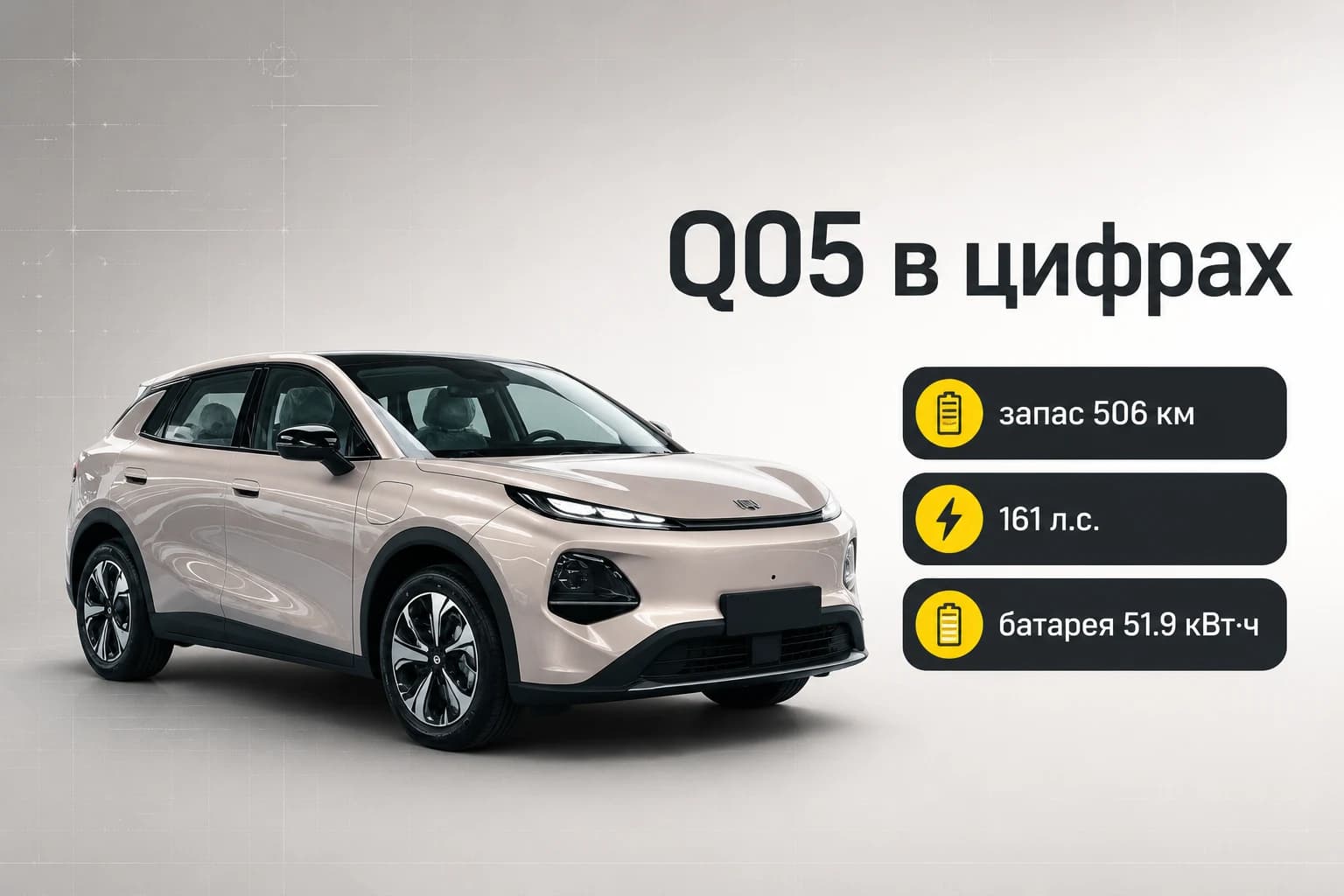 Changan Q05 506 в цифрах: запас 506 км, 161 л.с., батарея 51.9 кВт·ч