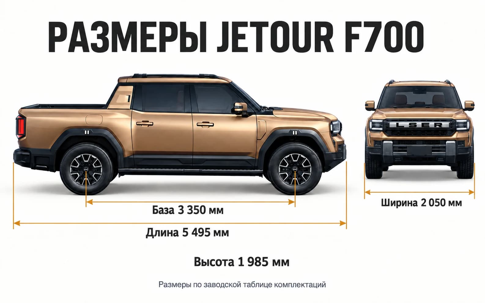 Габариты Jetour F700: длина 5495 мм, ширина 2050 мм, высота 1985 мм и колёсная база 3350 мм