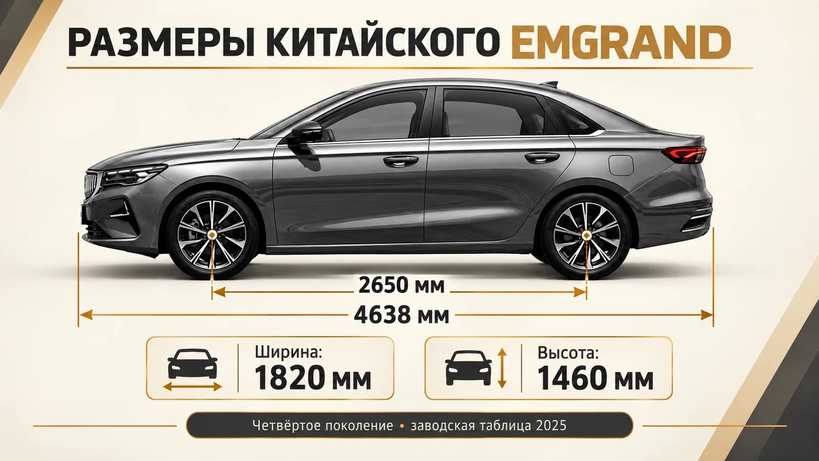 Размеры китайского Emgrand четвёртого поколения
