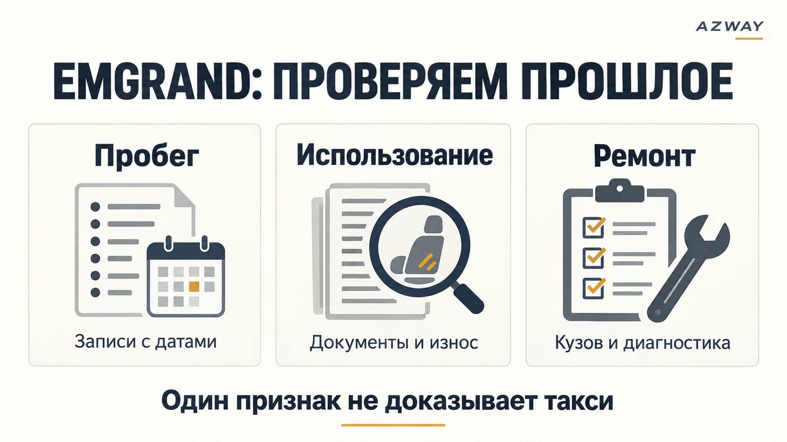 История Emgrand: пробег, эксплуатация и следы ремонта