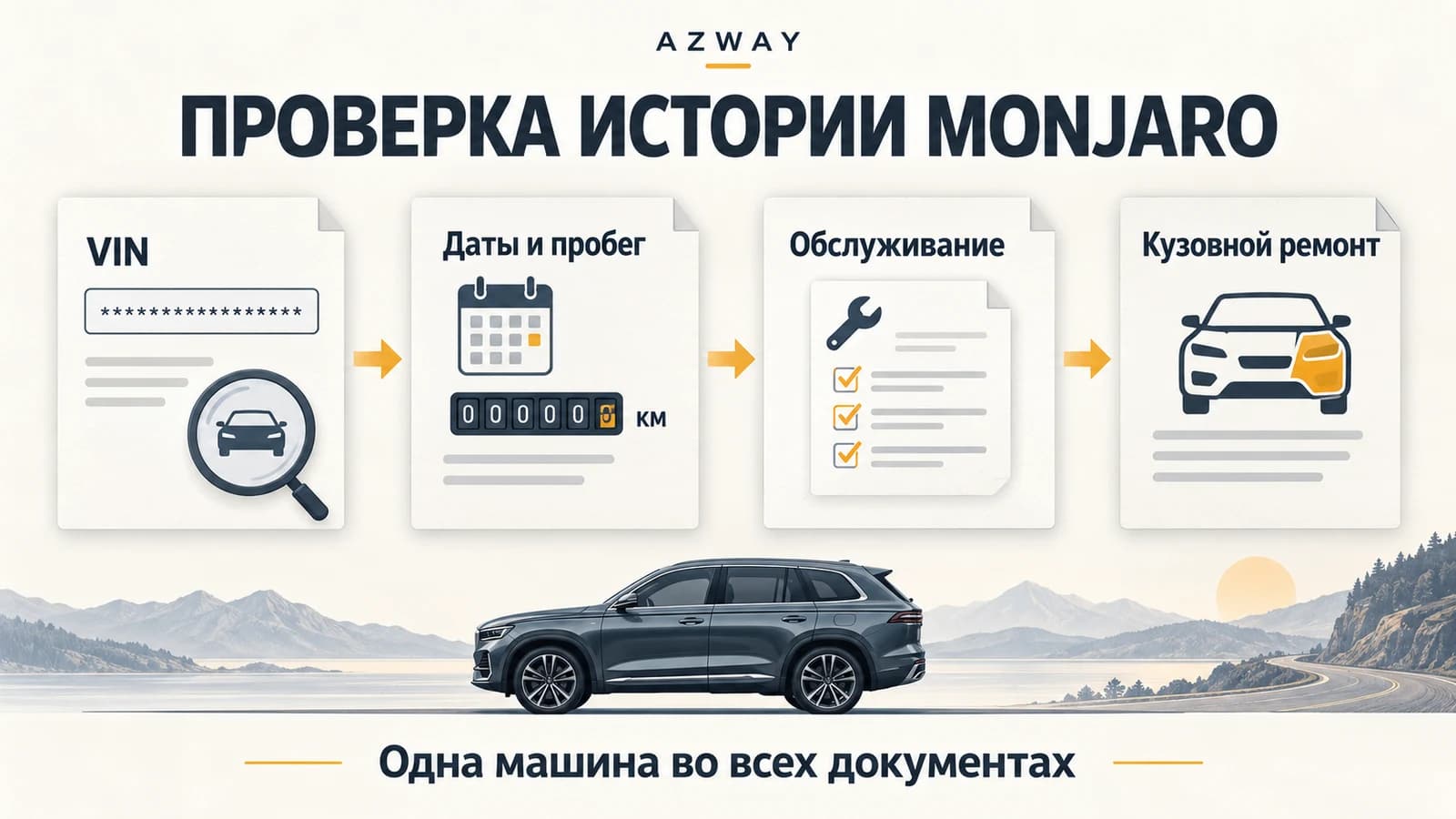 История Monjaro: связываем документы с конкретной машиной