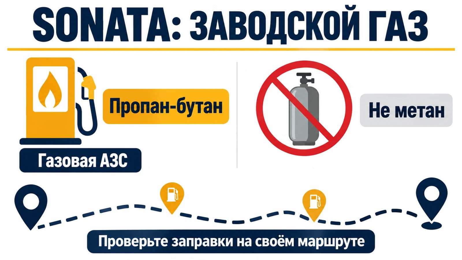 Заводской газ Sonata: пропан-бутан, не метан