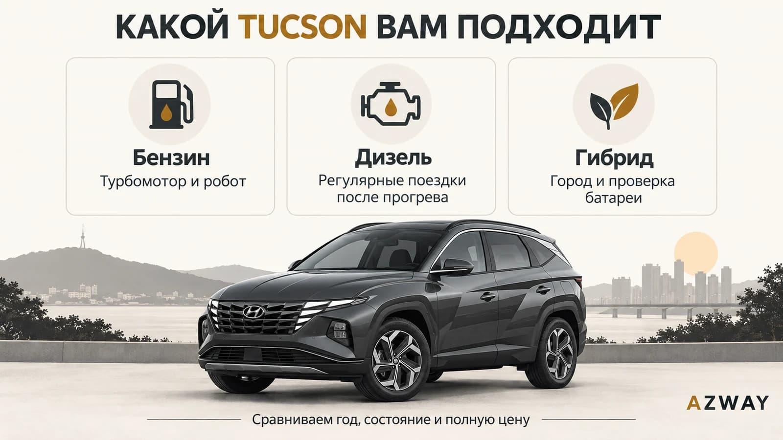 Выбор Tucson по маршруту: бензин, дизель или гибрид
