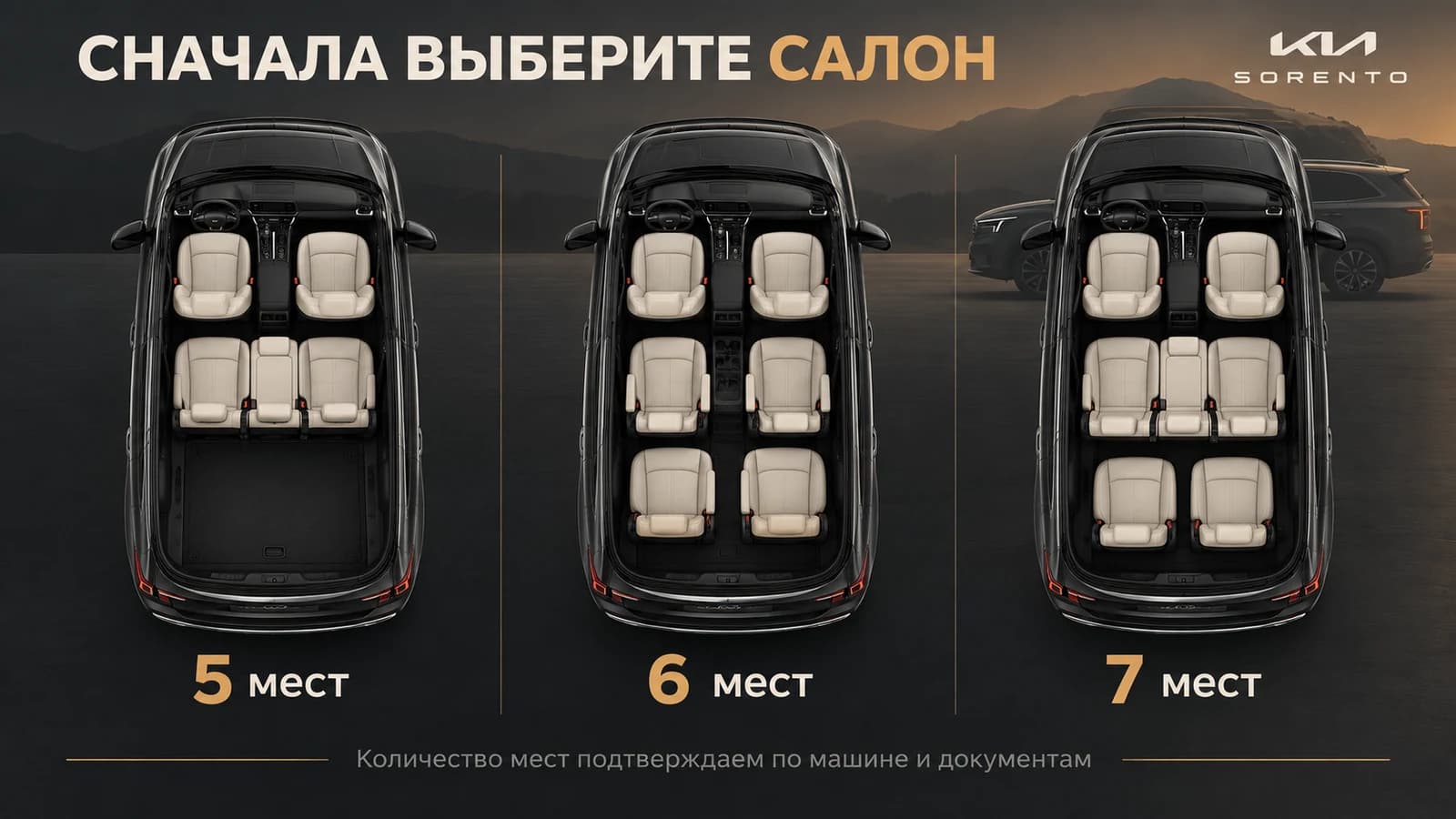 Схемы салона Sorento на пять, шесть и семь мест