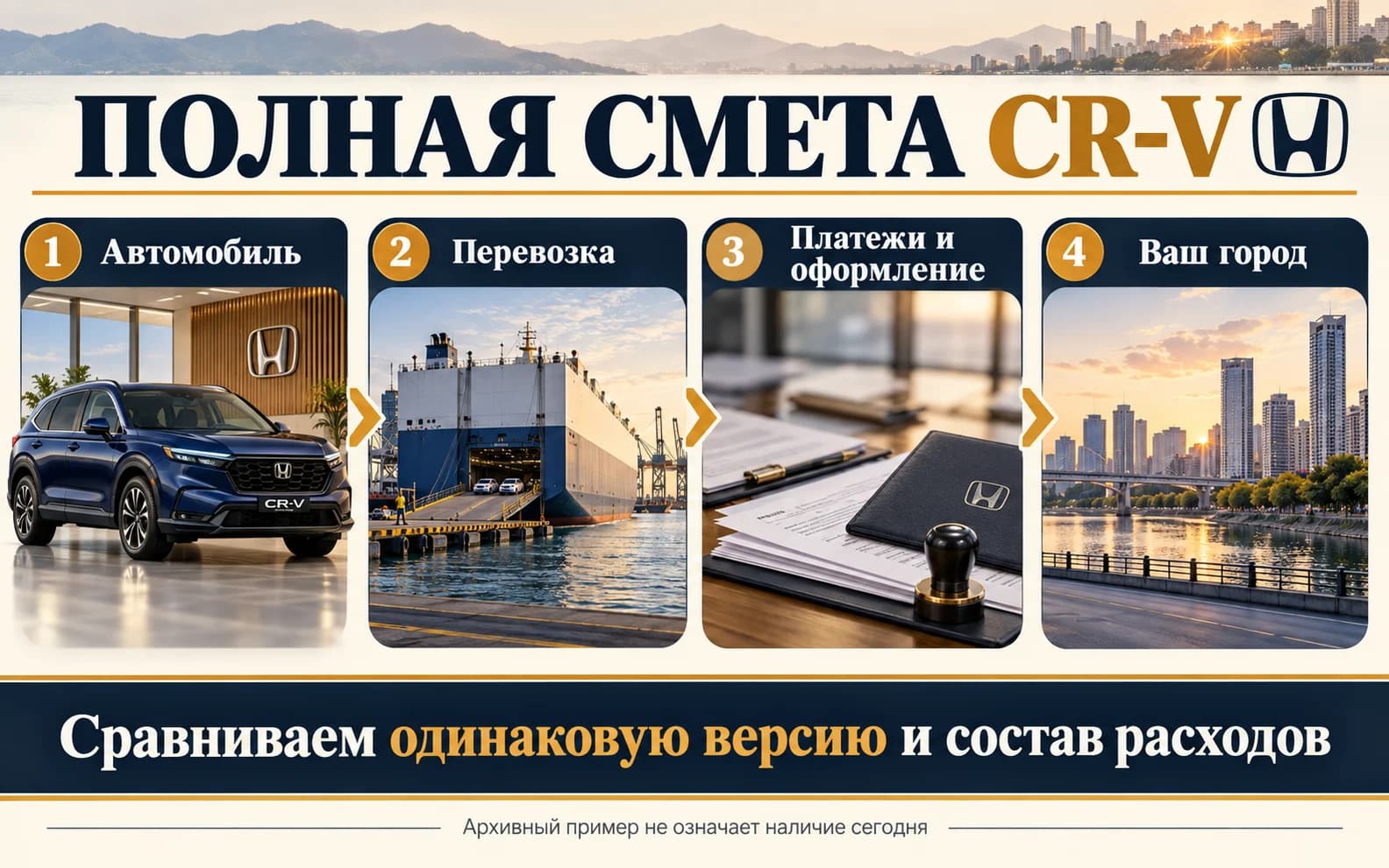 Состав полной сметы CR-V до согласованного города