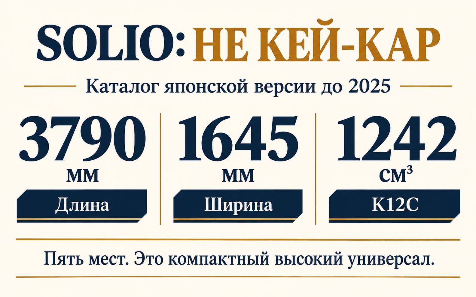 Размеры Solio поколения 2020: 3790, 1645, 1745 мм