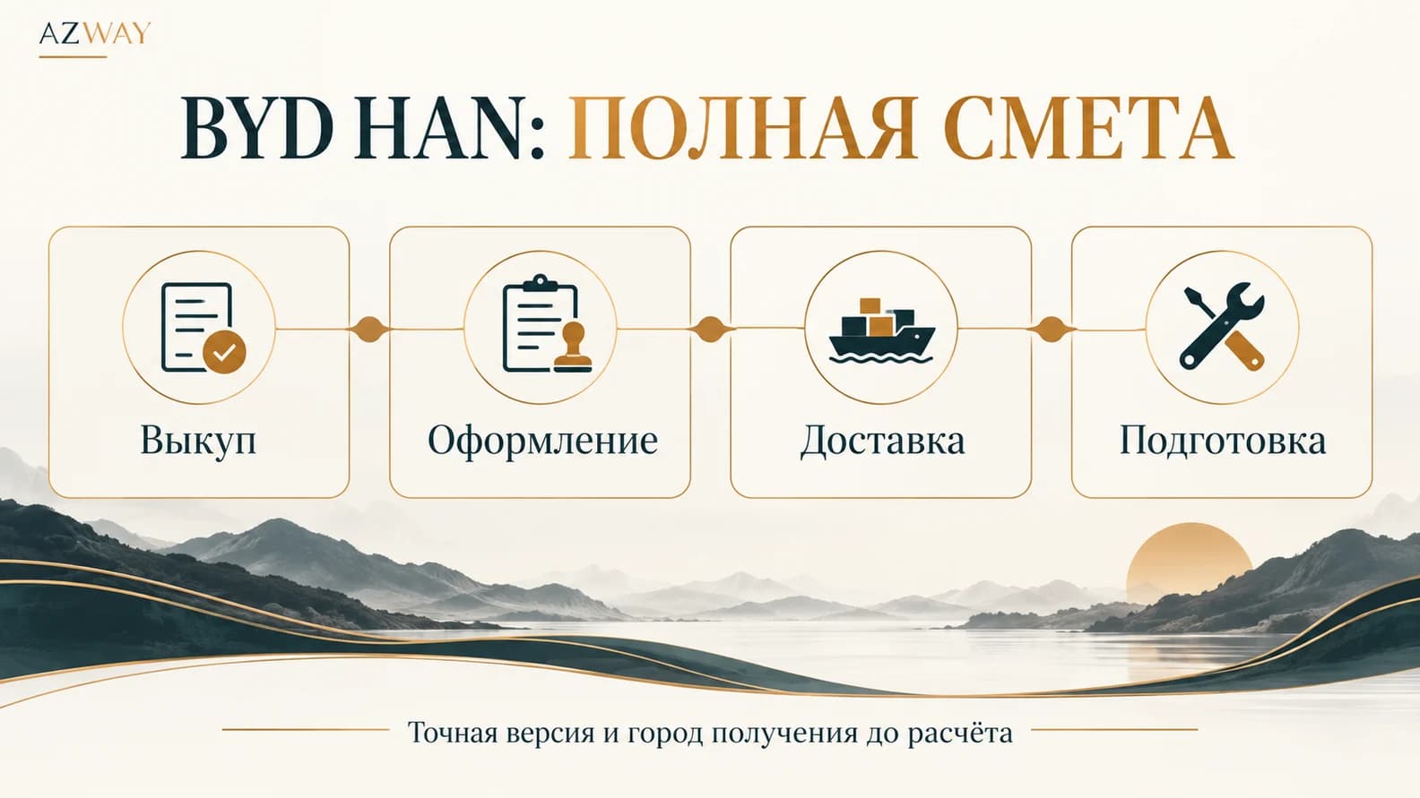 Полная смета BYD Han: выкуп, оформление, доставка и подготовка