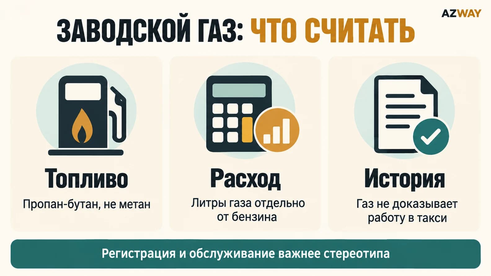 Газовый Grandeur: пропан-бутан, отдельный расход и проверка истории
