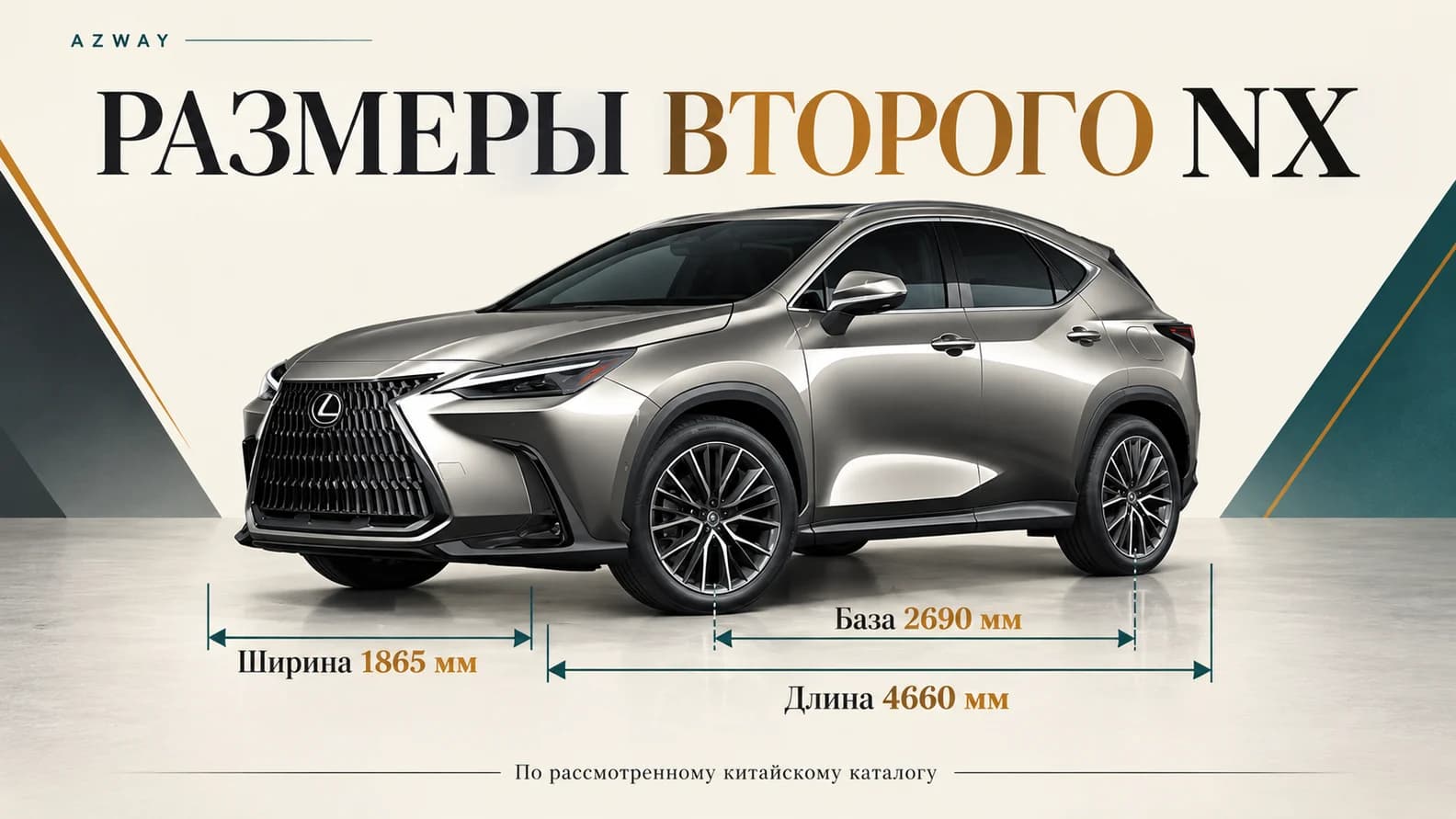 Размеры NX II: длина 4660 мм, ширина 1865 мм и база 2690 мм