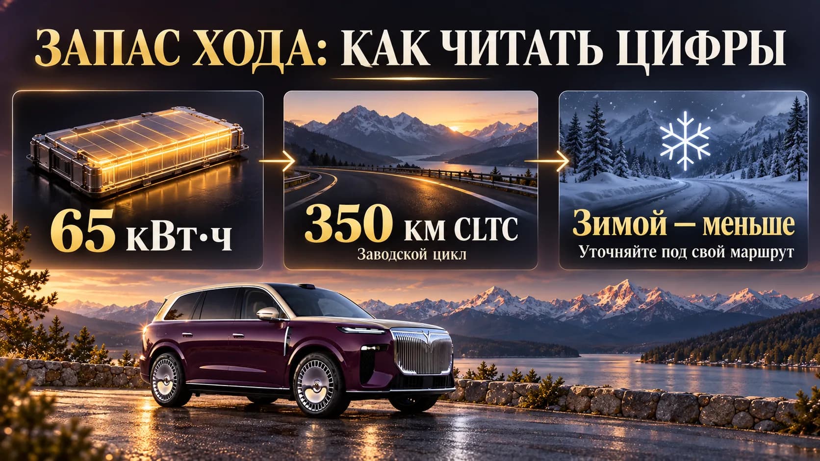 Инфографика Voyah Taishan: батарея 65 кВт·ч и 350 км CLTC не равны зимнему пробегу