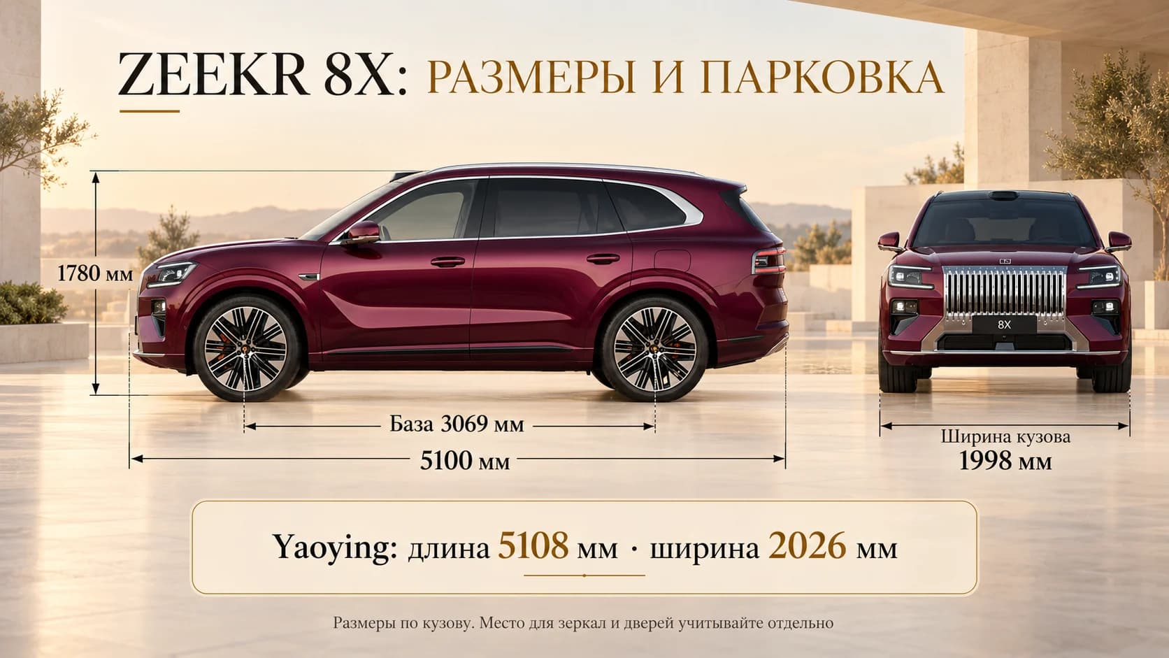 Размеры Zeekr 8X: длина 5100 мм, ширина 1998 мм, высота 1780 мм и база 3069 мм