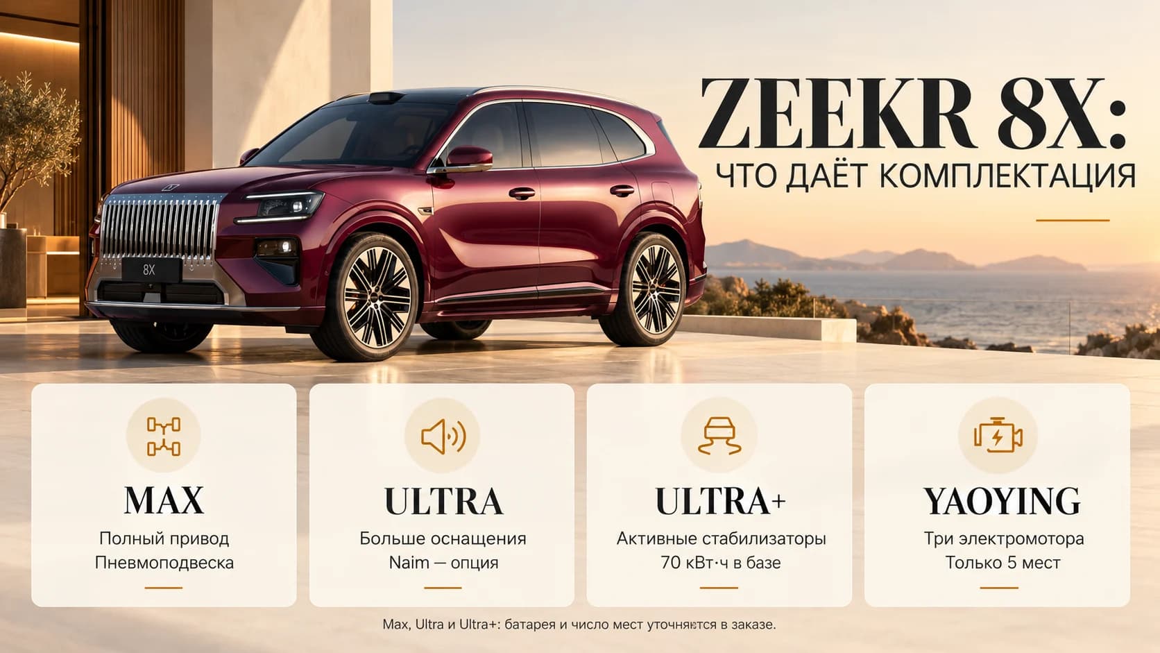 Сравнение Zeekr 8X Max, Ultra, Ultra+ и Yaoying: подвеска, батарея и число мест