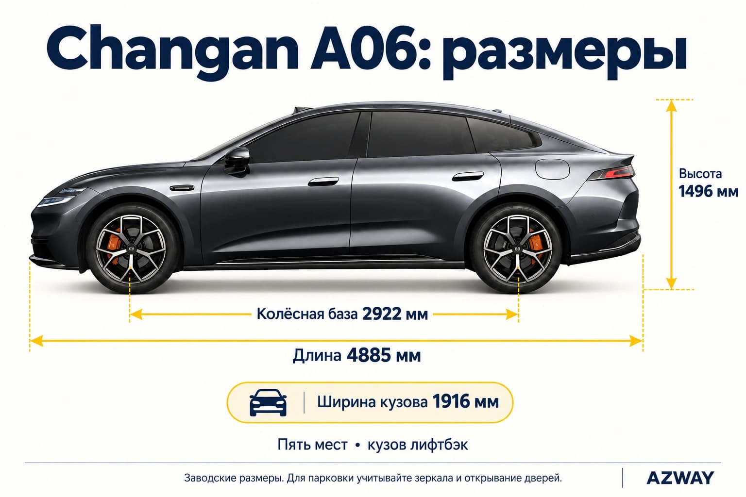 Размеры Changan A06: длина 4885 мм и колёсная база 2922 мм
