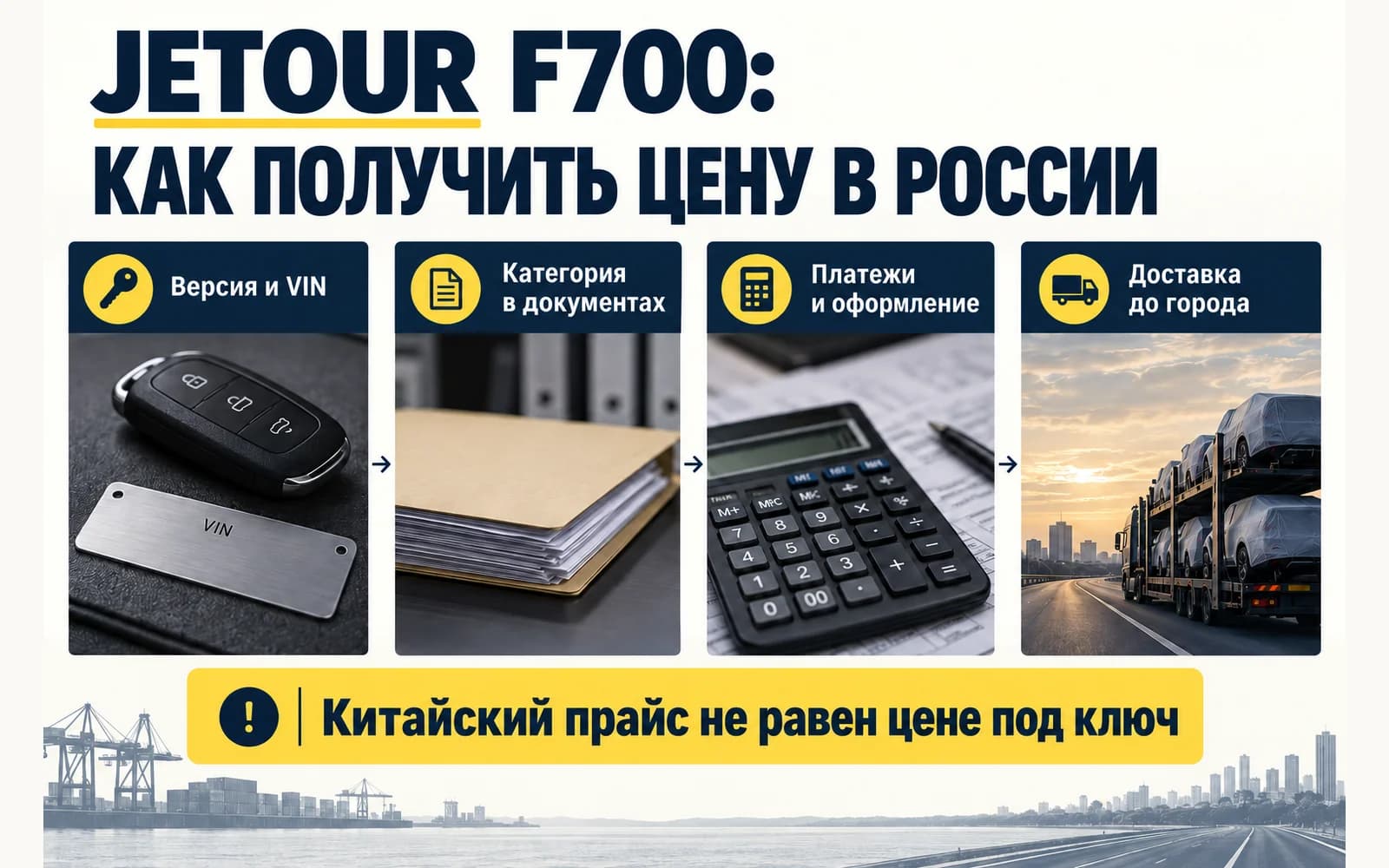 Как рассчитать российскую цену F700: версия, категория, платежи и доставка