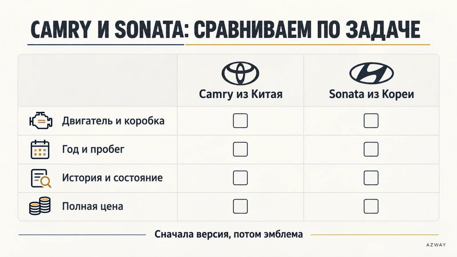 Camry и Sonata: сравнение комплектации, силовой установки и полной цены