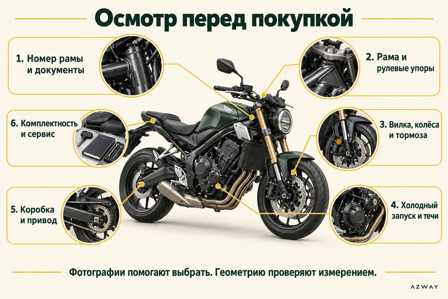 Шесть этапов проверки подержанного мотоцикла