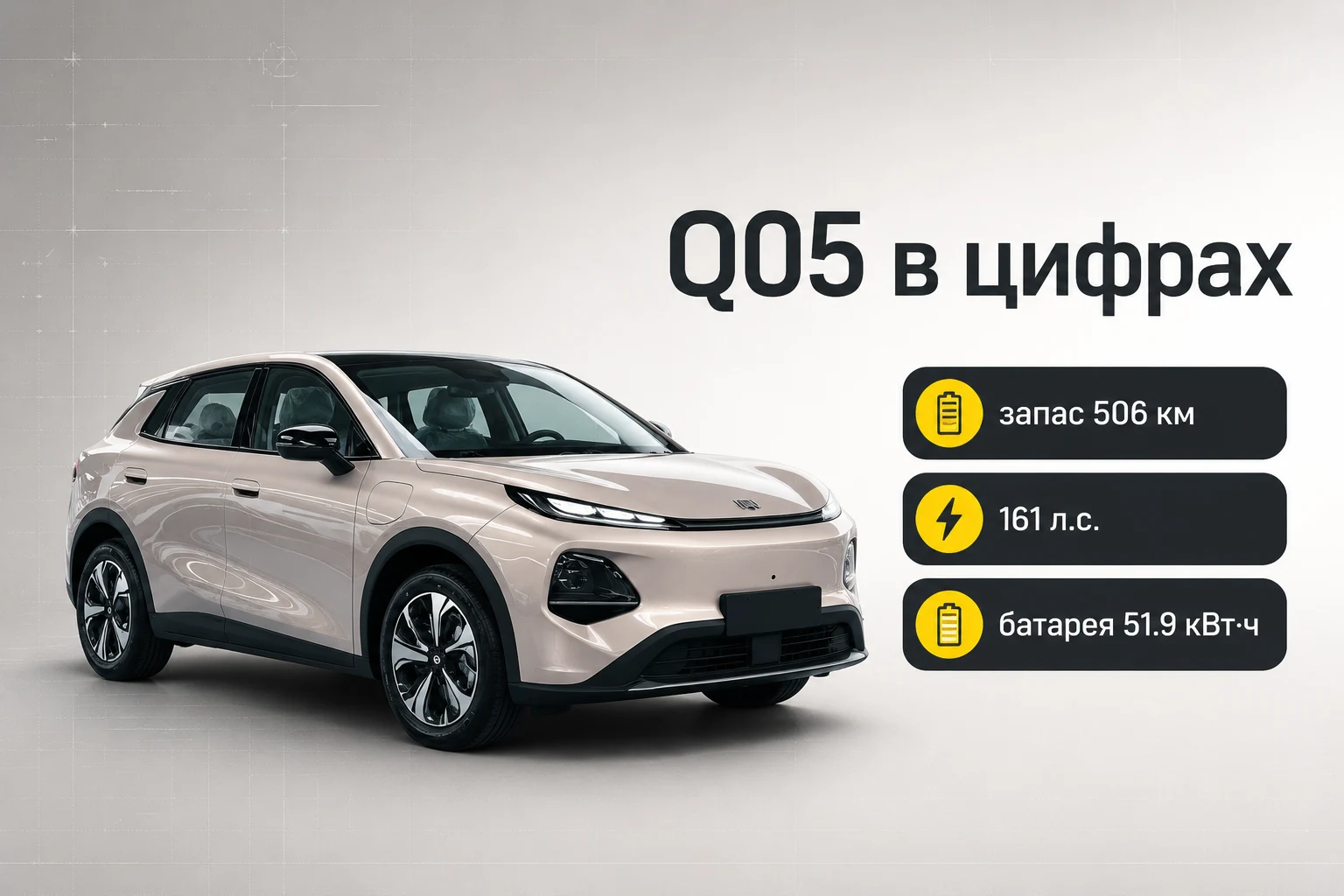 Changan Q05 506 в цифрах: запас 506 км, 161 л.с., батарея 51.9 кВт·ч